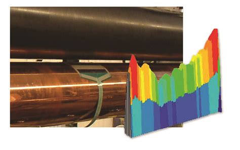 nip pressure measurement|Nip pressure in Newton/cm Nip width in millimeters or inches.